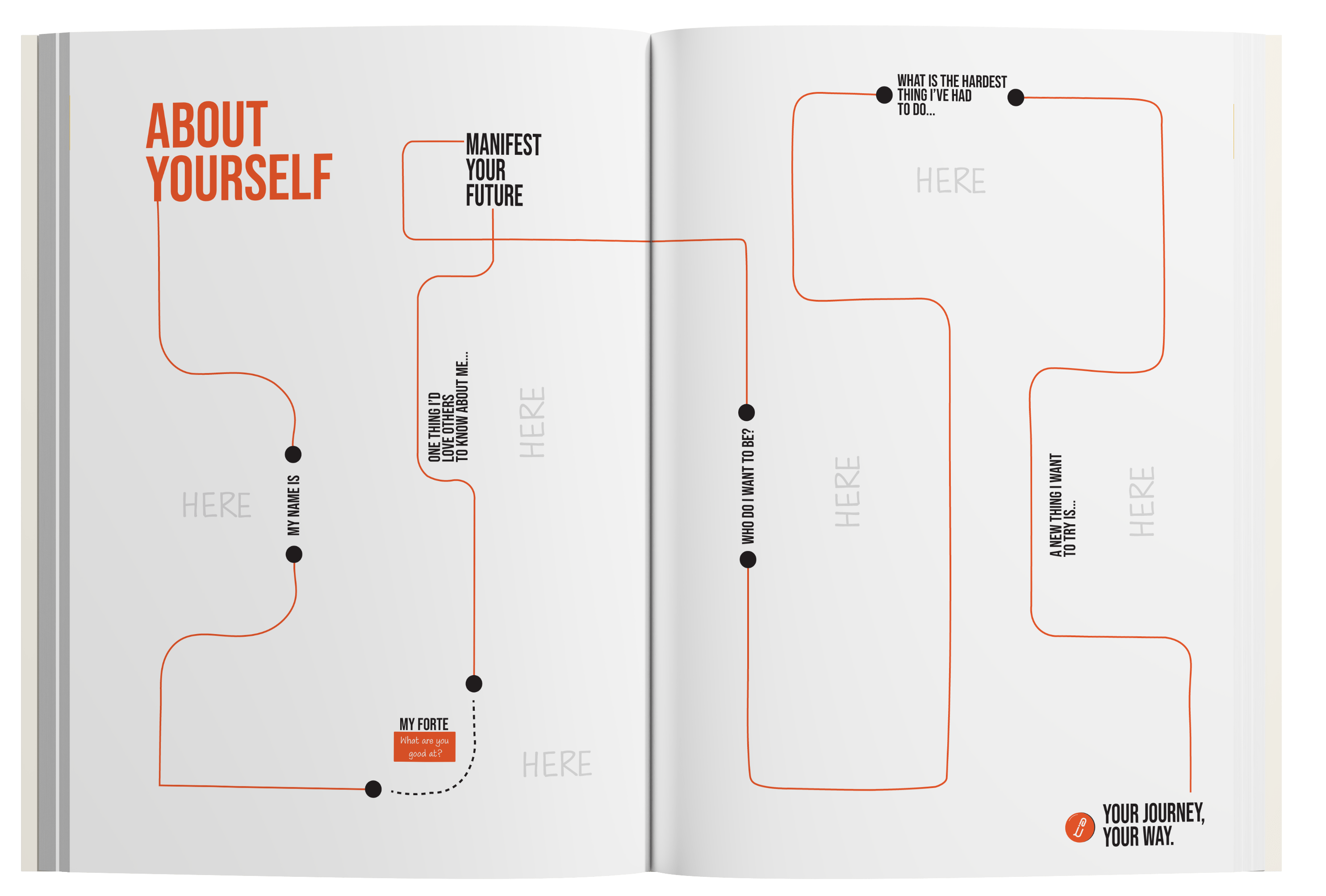 Jrnly - Turning ideas into reality